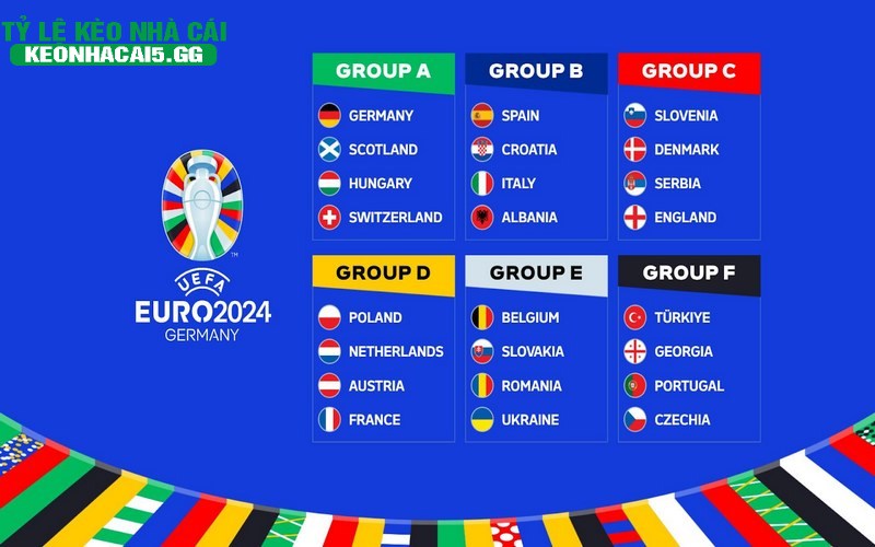 BXH UEFA Euro dinh dam dang nhan duoc su chu y cua nguoi ham mo BXH UEFA Euro đình đám đang nhận được sự chú ý của người hâm mộ